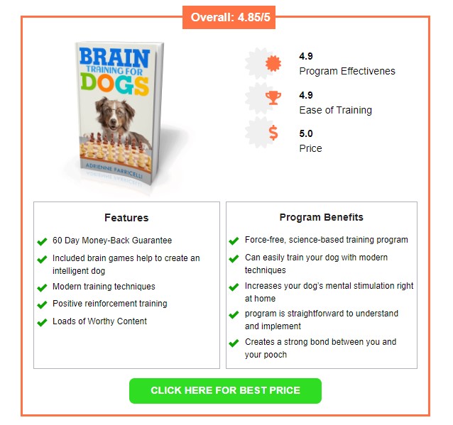 Brain Training for Dog reviews