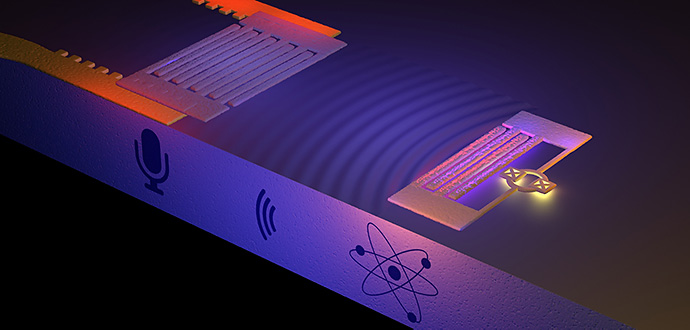 Surface Acoustic Wave (SAW) Filters Market Growth, Share, Opportunities & Competitive Analysis, 2024 – 2032