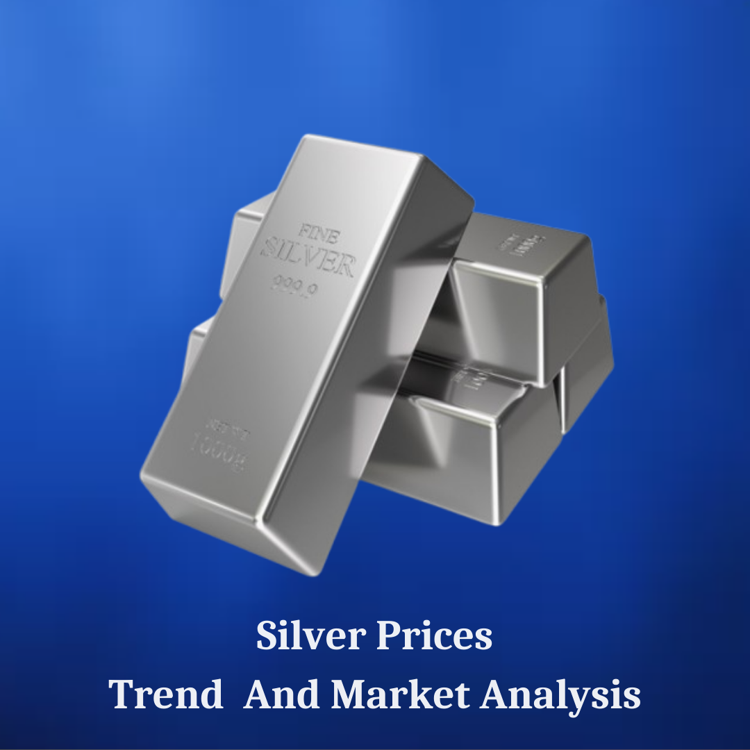 Silver Price Trend