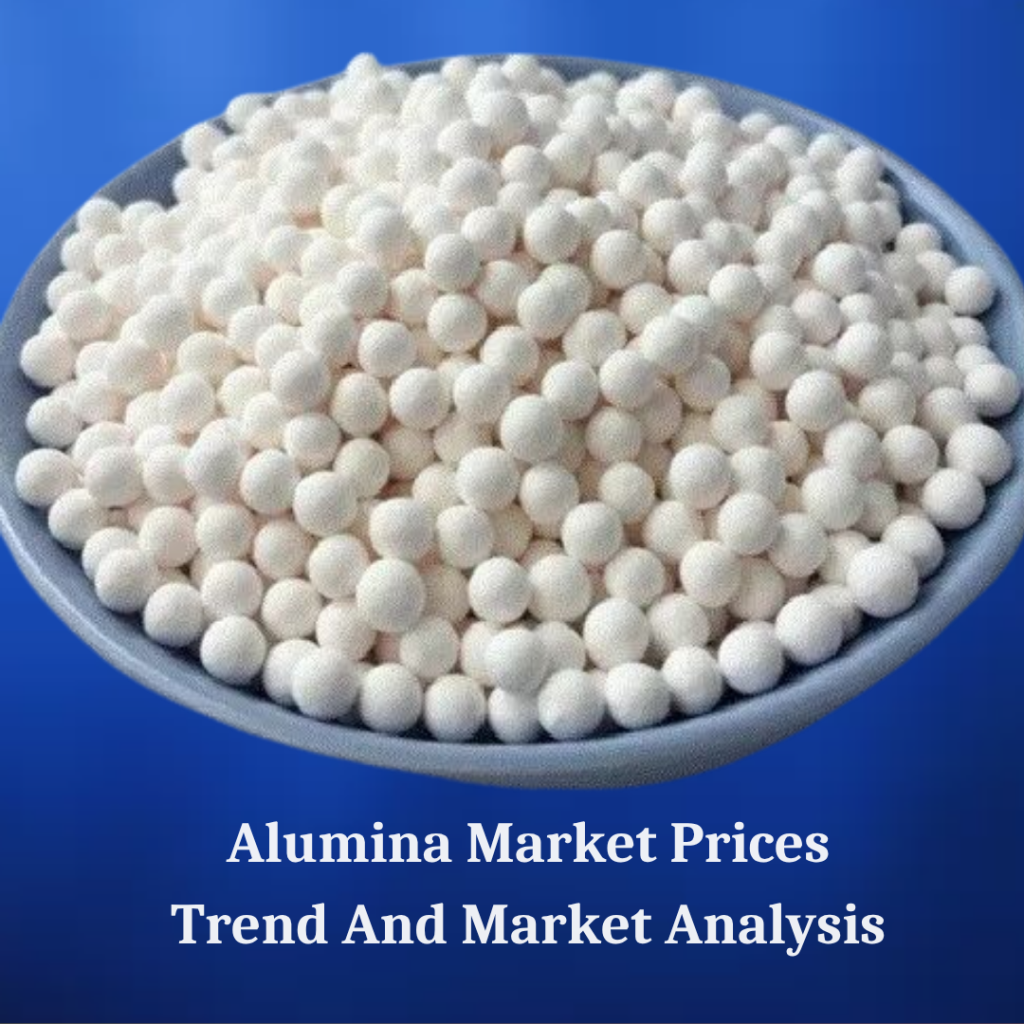 Alumina Price Trend