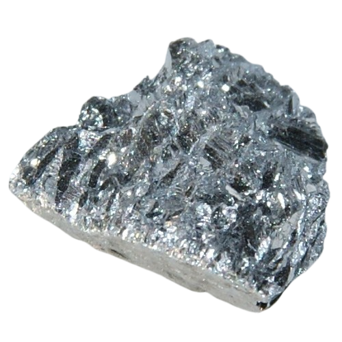 Antimony Prices
