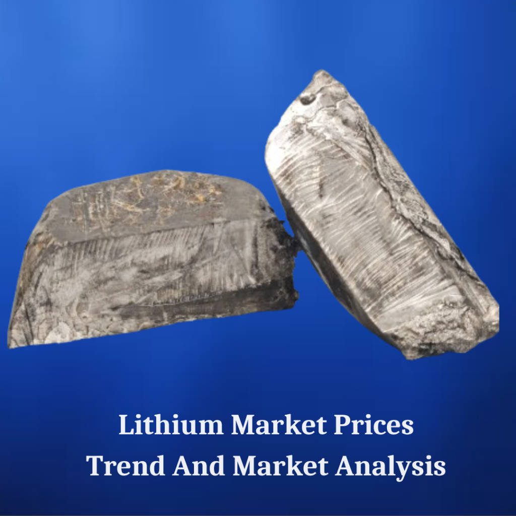 Lithium Prices