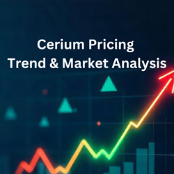 cerium pricing trend analysis by PriceWatch